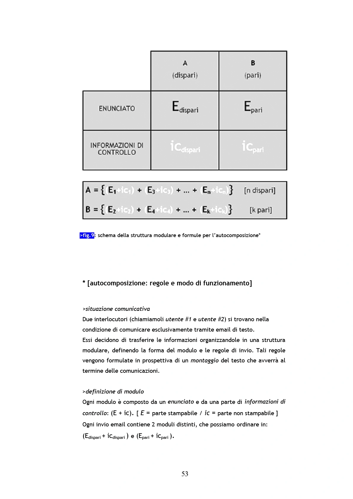 Transgressing the Bound Diaries p.3 - by Ivan Dal Cin